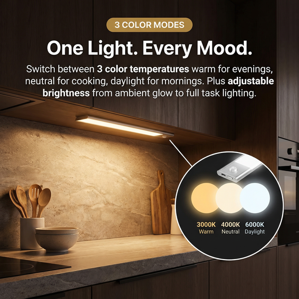 UrbanHut™ | Wireless Under Cabinet Lighting
