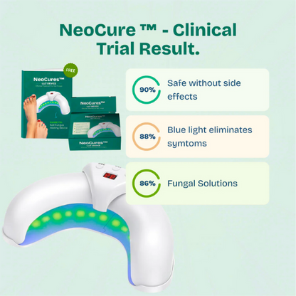 Urbanhut™Nail Healing Device