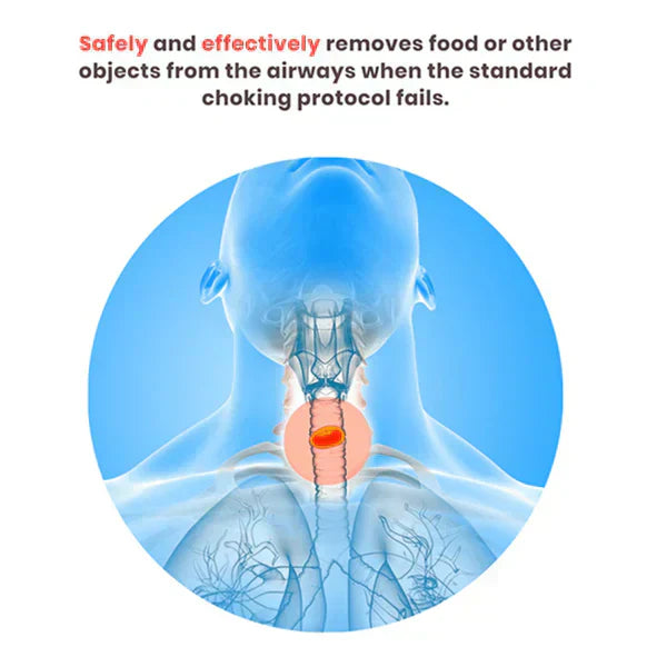 Urbanhut™ ANTI-CHOKING DEVICE