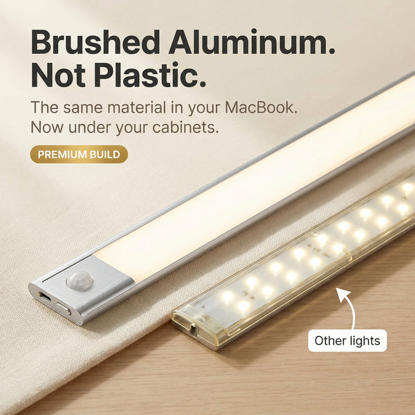 UrbanHut™ | Wireless Under Cabinet Lighting