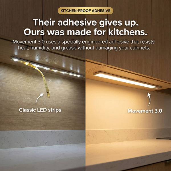 UrbanHut™ | Wireless Under Cabinet Lighting