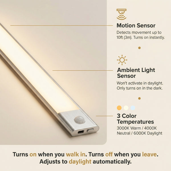 UrbanHut™ | Wireless Under Cabinet Lighting