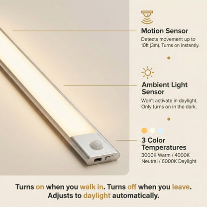 UrbanHut™ | Wireless Under Cabinet Lighting